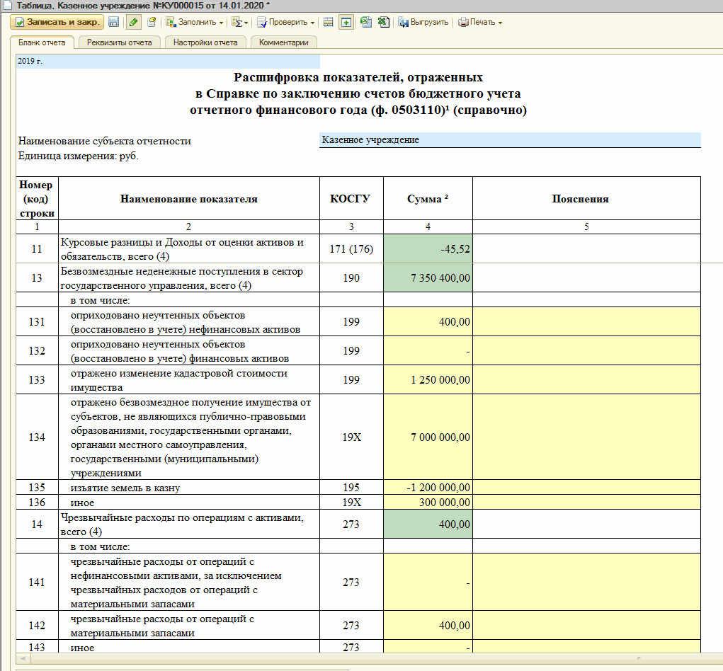 Приказ Минфина РФ от N Н — Редакция от — vectorpro72.ruив